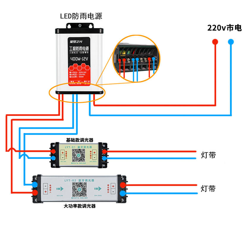 LED調(diào)光器